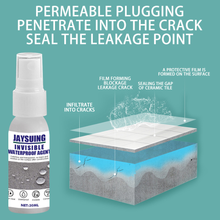 Nano waterproof glue spray