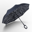 New Windproof C-Handle Double Layer Inverted Umbrella Cars Reversible Umbrella