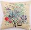 Imitation linen thick cushion cover Gift gift cushion Factory store cushion cover Support to map linen pillow