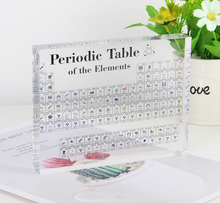 Periodic table display