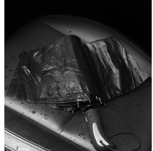 Fully automatic umbrella