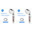 Negative Ion Pressurized Shower Nozzle