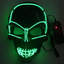 Ghost Head Skull LED Glowing Mask
