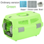 Cat travel pet air box