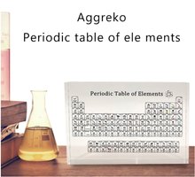 Periodic table display