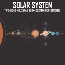 Planetary double-sided dual-purpose mouse pad